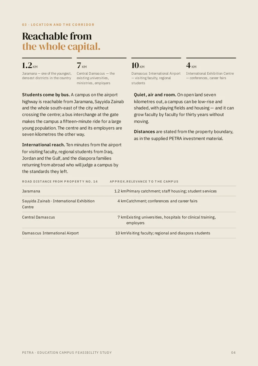 Education — English — 4