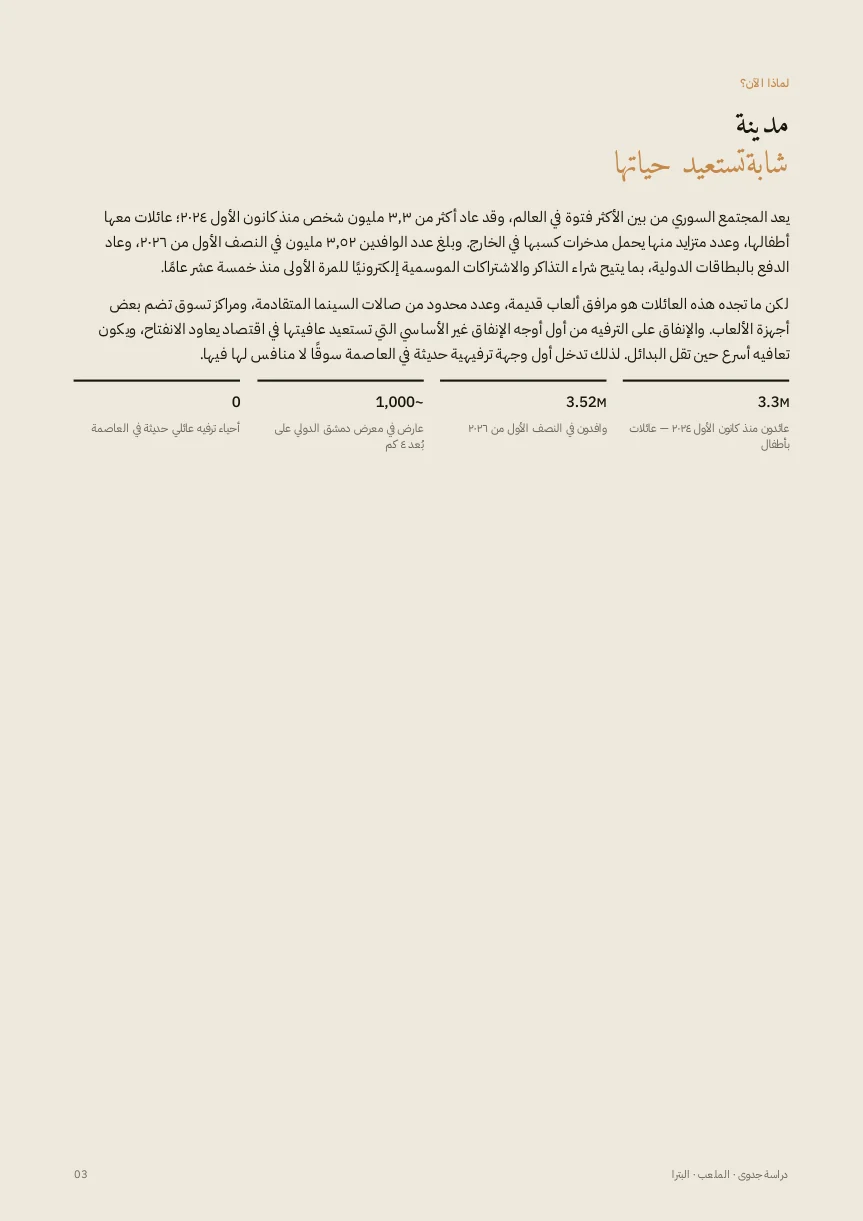Entertainment District — العربية — 3