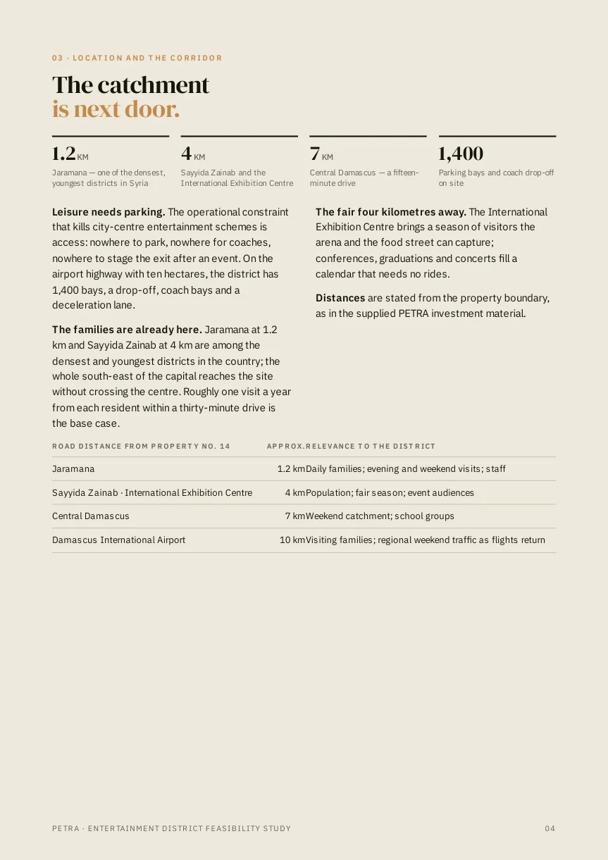 Entertainment District — English — 4