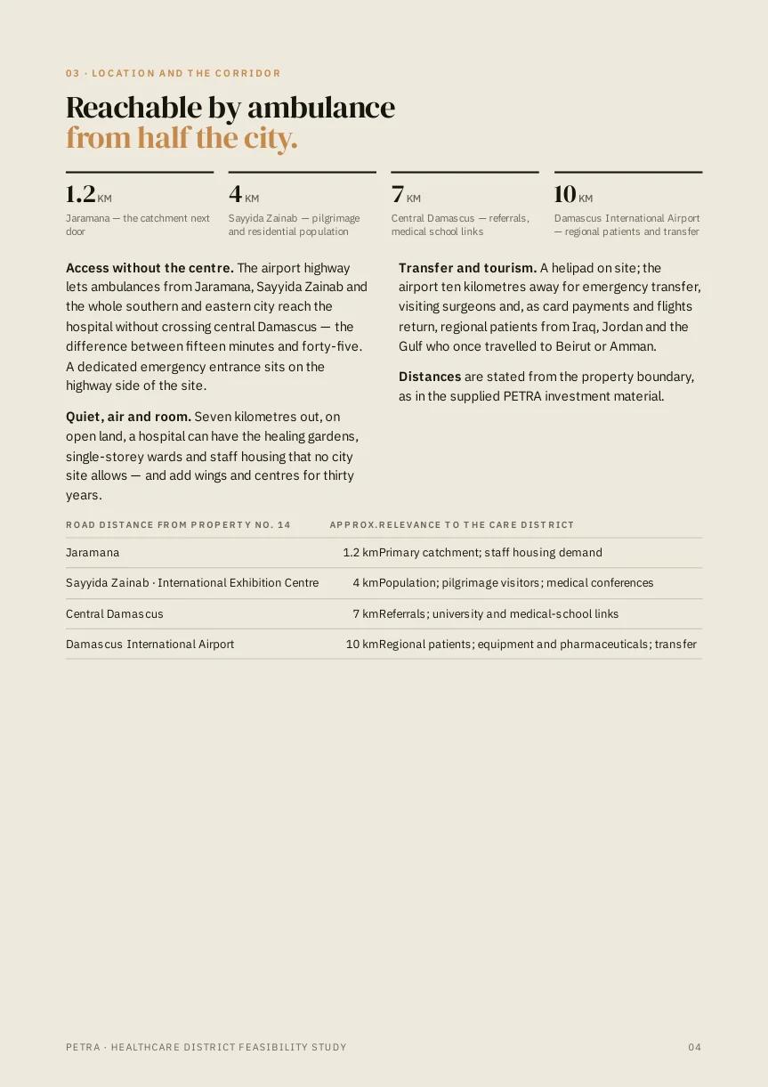 Healthcare — English — 4