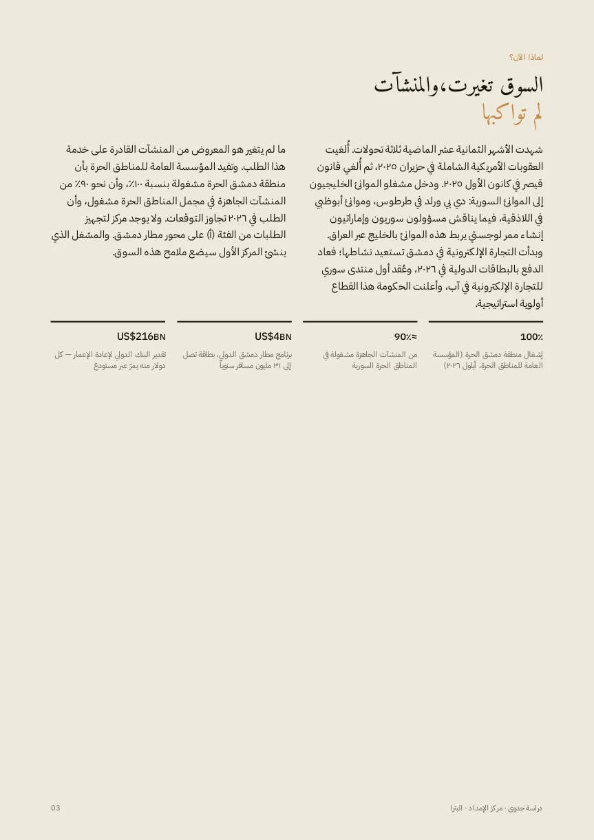 Logistics Hub — العربية — 3