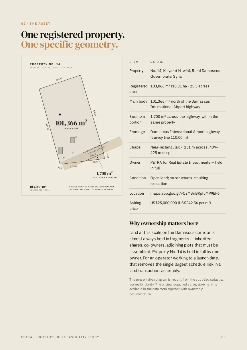 Logistics Hub — English — 3