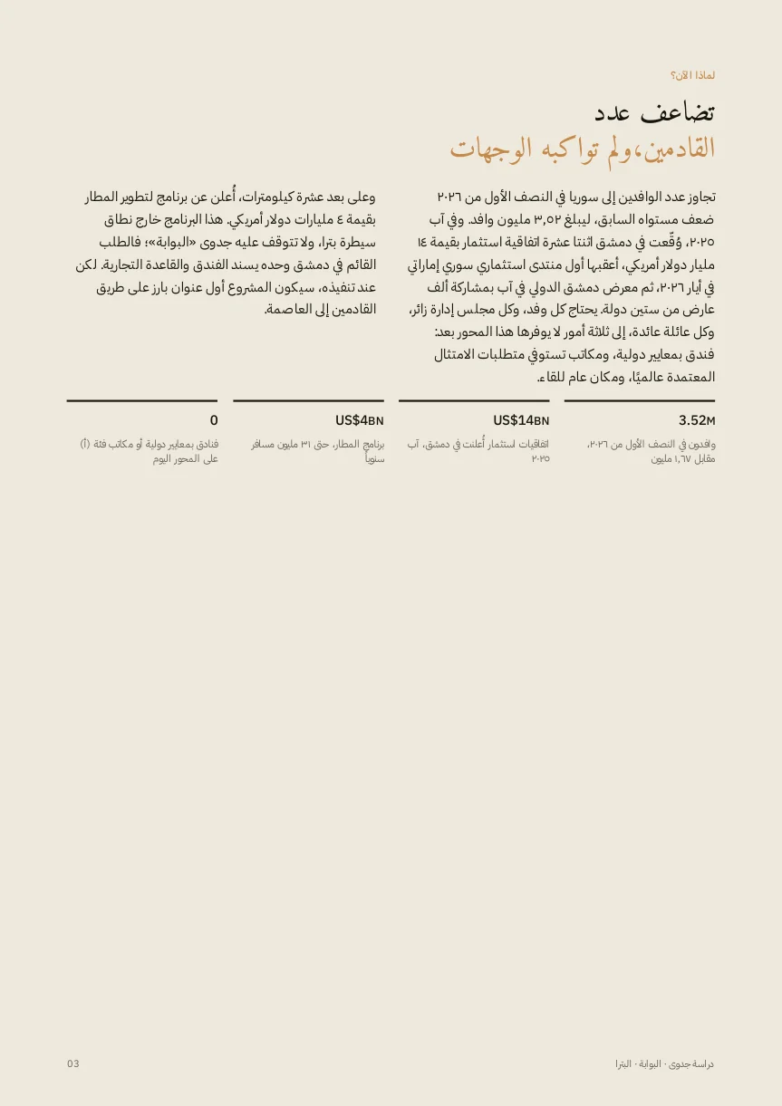 Mixed-Use Development — العربية — 3