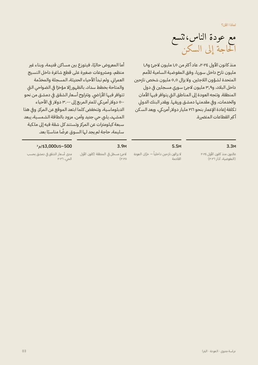 Residential Development — العربية — 3