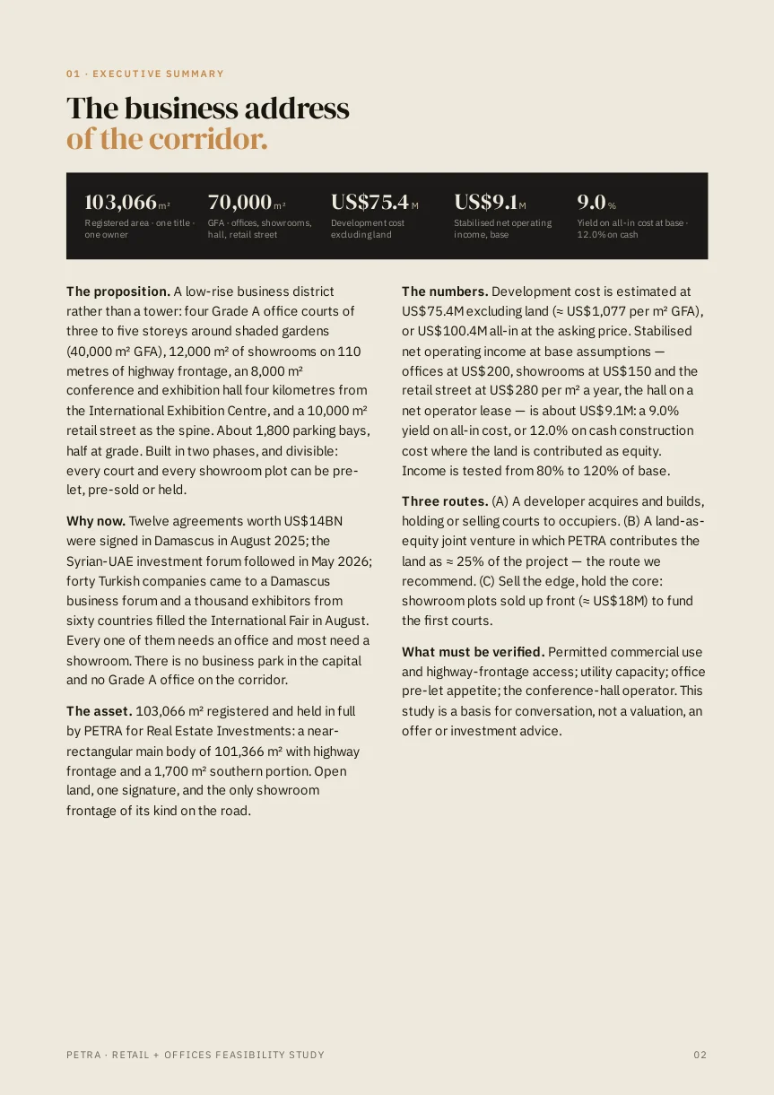 Retail + Offices — English — 2
