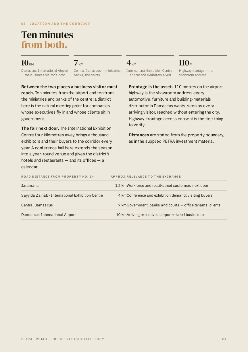 Retail + Offices — English — 4