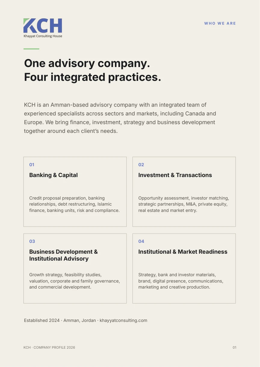 A page of the KCH company profile: one advisory company, four integrated practices