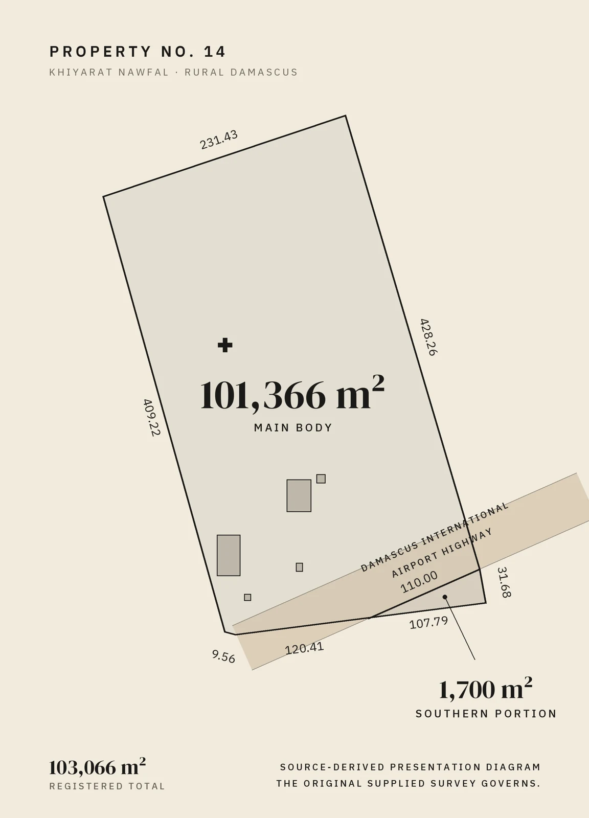 PETRA land survey: property no. 14, 101,366 m²
